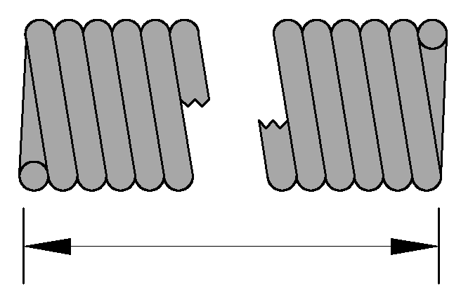 Garage Door Torsion Spring Chart Ippt Bios Pics